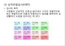 교육심리학/심리검사 21페이지