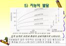 교육심리학/지능과 창의성 18페이지