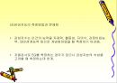 교육심리학/지능과 창의성 27페이지