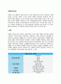 [치매] 치매의 원인과 증상 및 치료방법, 치매 현황 및 당면과제 2페이지