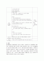 노년기에 발생할 수 있는 정신건강문제 중 알코올 중독의 경우, 클라이언트를 시설에 입소시키는 것과 가정에서 투약으로 치료하는 것 중 어느 방법이 더 적절하다고 생각하는지 의견을 제시하고 토론 4페이지
