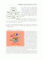 멀티채널네트워크(Multi Channel Network, MCN)과1인 미디어의 이해[MCN 마케팅, 사례] 8페이지