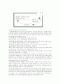 [문제중심학습] 문제중심학습(PBL)의 개념과 특징 ; 문제중심학습모형의 절차와 설계 방법 6페이지