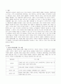 인간의 발달단계별 주요 과업에 대한 서술과 본인이 극복하기 힘들었던 발달과업은 무엇이었는지 설명하고 이에 대해 사회복지실천현장에서 제공할 수 있는 서비스는 무엇이 있는지 설명하시오 2페이지
