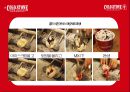 콜드스톤 마케팅 분석(SWOT 분석,SPT, 마케팅 전략 및 분석) 5페이지