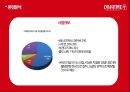 콜드스톤 마케팅 분석(SWOT 분석,SPT, 마케팅 전략 및 분석) 8페이지