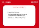콜드스톤 마케팅 분석(SWOT 분석,SPT, 마케팅 전략 및 분석) 22페이지