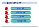 13대화의 기술(mom) 16페이지