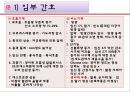 정상임산부,고위험임산부,산모간호 PPT(레포트) A++++++ 8페이지