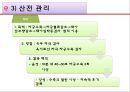 정상임산부,고위험임산부,산모간호 PPT(레포트) A++++++ 15페이지