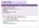 정상임산부,고위험임산부,산모간호 PPT(레포트) A++++++ 30페이지