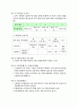 인사고과규정 5페이지