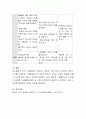 영유아가 편식을 한다면 먹기 싫어하는 음식을 먹여야한다. 이에 대한 찬성과 반대의견에 타당한 근거와 자기주장을 말하듯이 기술해 주세요 5페이지