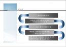 인지신경심리학_언어의 산출과 이해 및 언어장애 7페이지