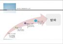 인지신경심리학_언어의 산출과 이해 및 언어장애 17페이지