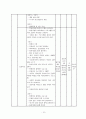 사회복지 프로포절 작성 12페이지