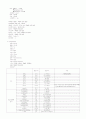 정신전문간호사 알코올 중독 case study 2페이지