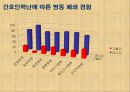 간호인력 수급 및 간호관리료 차등제에 대한 실태 조사 18페이지