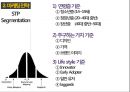 [아이폰 마케팅전략 사례연구 PPT] 애플 아이폰 마케팅전략 사례분석과 아이폰 전략의 문제점과 해결방안제안 7페이지