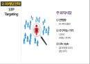 [아이폰 마케팅전략 사례연구 PPT] 애플 아이폰 마케팅전략 사례분석과 아이폰 전략의 문제점과 해결방안제안 8페이지