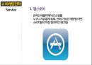 [아이폰 마케팅전략 사례연구 PPT] 애플 아이폰 마케팅전략 사례분석과 아이폰 전략의 문제점과 해결방안제안 13페이지