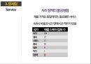 [아이폰 마케팅전략 사례연구 PPT] 애플 아이폰 마케팅전략 사례분석과 아이폰 전략의 문제점과 해결방안제안 21페이지