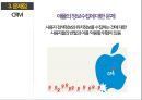 [아이폰 마케팅전략 사례연구 PPT] 애플 아이폰 마케팅전략 사례분석과 아이폰 전략의 문제점과 해결방안제안 22페이지