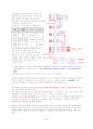 teradyne A360 basic 회로 분석자료 21페이지