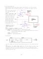 teradyne A360 basic 회로 분석자료 62페이지