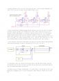teradyne A360 basic 회로 분석자료 74페이지
