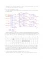 teradyne A360 basic 회로 분석자료 80페이지