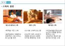 ★ 스파리조트 - 스파리조트 소개, 국내 현황, 국외 현황, 국내 사례, 국외 사례, 발전방향,  미래전망 14페이지