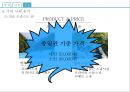 ★ 스파리조트 - 스파리조트 소개, 국내 현황, 국외 현황, 국내 사례, 국외 사례, 발전방향,  미래전망 38페이지