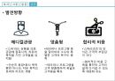 ★ 스파리조트 - 스파리조트 소개, 국내 현황, 국외 현황, 국내 사례, 국외 사례, 발전방향,  미래전망 54페이지