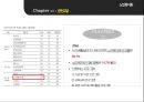 ★ 노인복지론 - 노인복지관 운영 및 프로그램 분석과 발전방향 5페이지