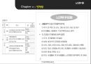 ★ 노인복지론 - 노인복지관 운영 및 프로그램 분석과 발전방향 9페이지