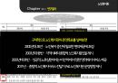 ★ 노인복지론 - 노인복지관 운영 및 프로그램 분석과 발전방향 11페이지