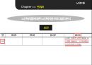★ 노인복지론 - 노인복지관 운영 및 프로그램 분석과 발전방향 17페이지