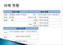 역사속 재난간호 (삼풍백화점 붕괴사고) 8페이지