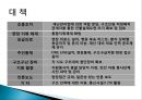 역사속 재난간호 (삼풍백화점 붕괴사고) 20페이지