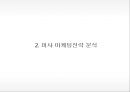[ MISSHA 미샤 마케팅사례연구 PPT ] 미샤 브랜드분석과 3C분석및 마케팅 SWOT,STP,4P전략분석및 미샤 문제점과 향후전략제안 15페이지
