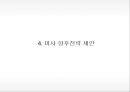[ MISSHA 미샤 마케팅사례연구 PPT ] 미샤 브랜드분석과 3C분석및 마케팅 SWOT,STP,4P전략분석및 미샤 문제점과 향후전략제안 26페이지