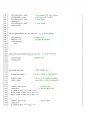 AVR 디지털 도어락 만들기 (디지털 도어락 제작,디지탈 도어록,소스코드, 회로도,ATmega128,AVR졸업작품,키패드,CLCD,패스워드 입력,변경,비밀번호,디지털 도어락 8페이지
