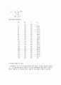 선형회로에서의_최대_전송_구현 5페이지