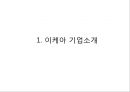 [ 이케아 중국진출 마케팅전략 PPT ] IKEA 이케아 기업분석과 중국진출 마케팅 SWOT,STP,4P전략분석및 이케아 나아가야할 방향연구 3페이지