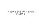 [ 이케아 중국진출 마케팅전략 PPT ] IKEA 이케아 기업분석과 중국진출 마케팅 SWOT,STP,4P전략분석및 이케아 나아가야할 방향연구 9페이지