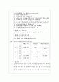 한국어이해교육론 - 확장형 읽기에 대한 이론을 검토하고 한국어 숙달도 초급 중급 고급에 맞는 읽기 텍스트를 선정하십시오 2페이지
