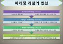 간호서비스마케팅, 마케팅의개념, 마케팅변천과정, 마케팅믹스, 마케팅, 서비스개념, 서비스분류, 서비스마케팅, 서비스마케팅사례 4페이지