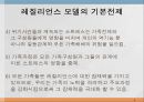 레질리언스모델, Reilience model, 레질리언스정의, 레질리언스모델의기본전제, 레질리언스접근의 핵심요소, 레질리언스 사례, 레질리언스 보호기제 6페이지