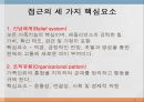 레질리언스모델, Reilience model, 레질리언스정의, 레질리언스모델의기본전제, 레질리언스접근의 핵심요소, 레질리언스 사례, 레질리언스 보호기제 7페이지